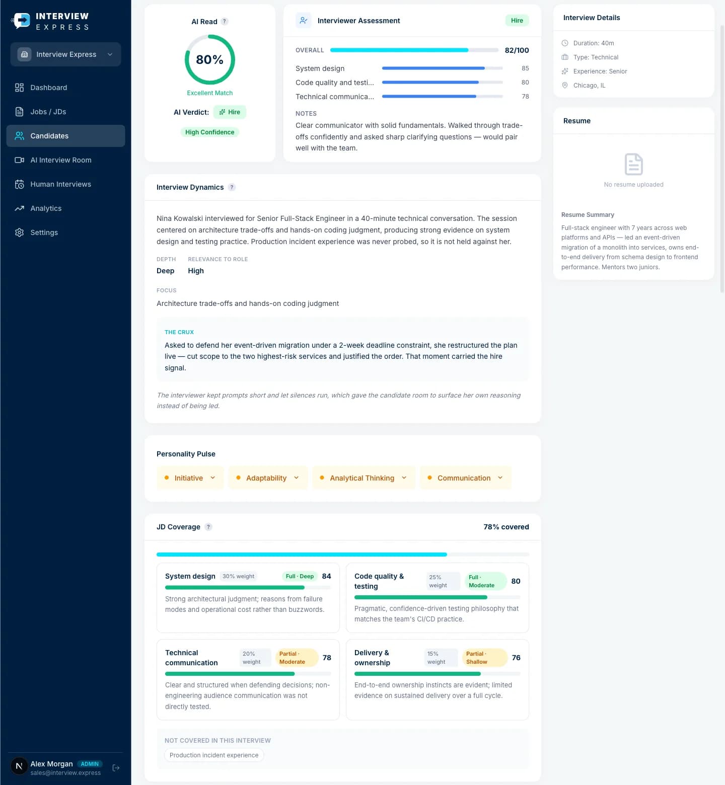AI co-pilot report with coverage and interview dynamics